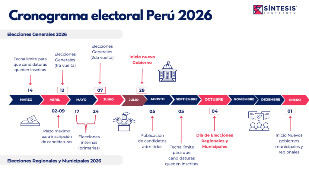 Captura de pantalla 2026-03-02 a la(s) 10.14.42 p. m.